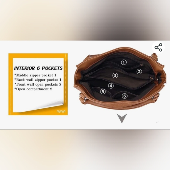 Unbranded Large Slouchy Vegan Leather Shoulder Bag with Lots of Storage - Picture 11 of 11